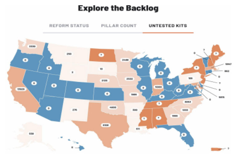 Untested rape kits